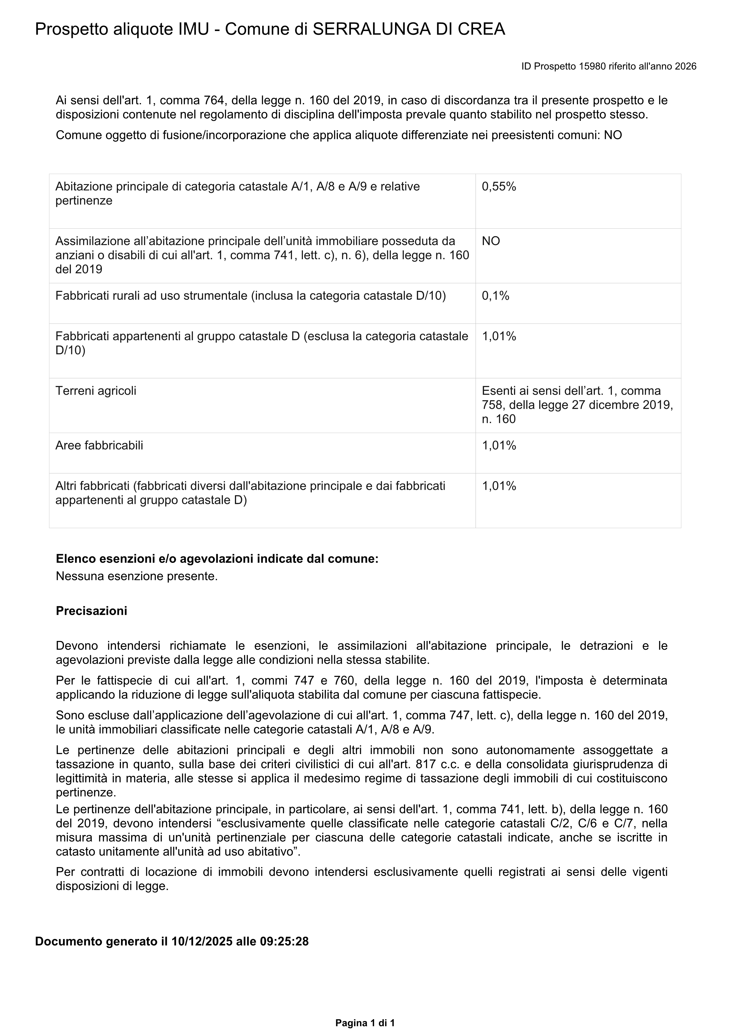 IMU 2026 - Scadenze e modalità di versamento
